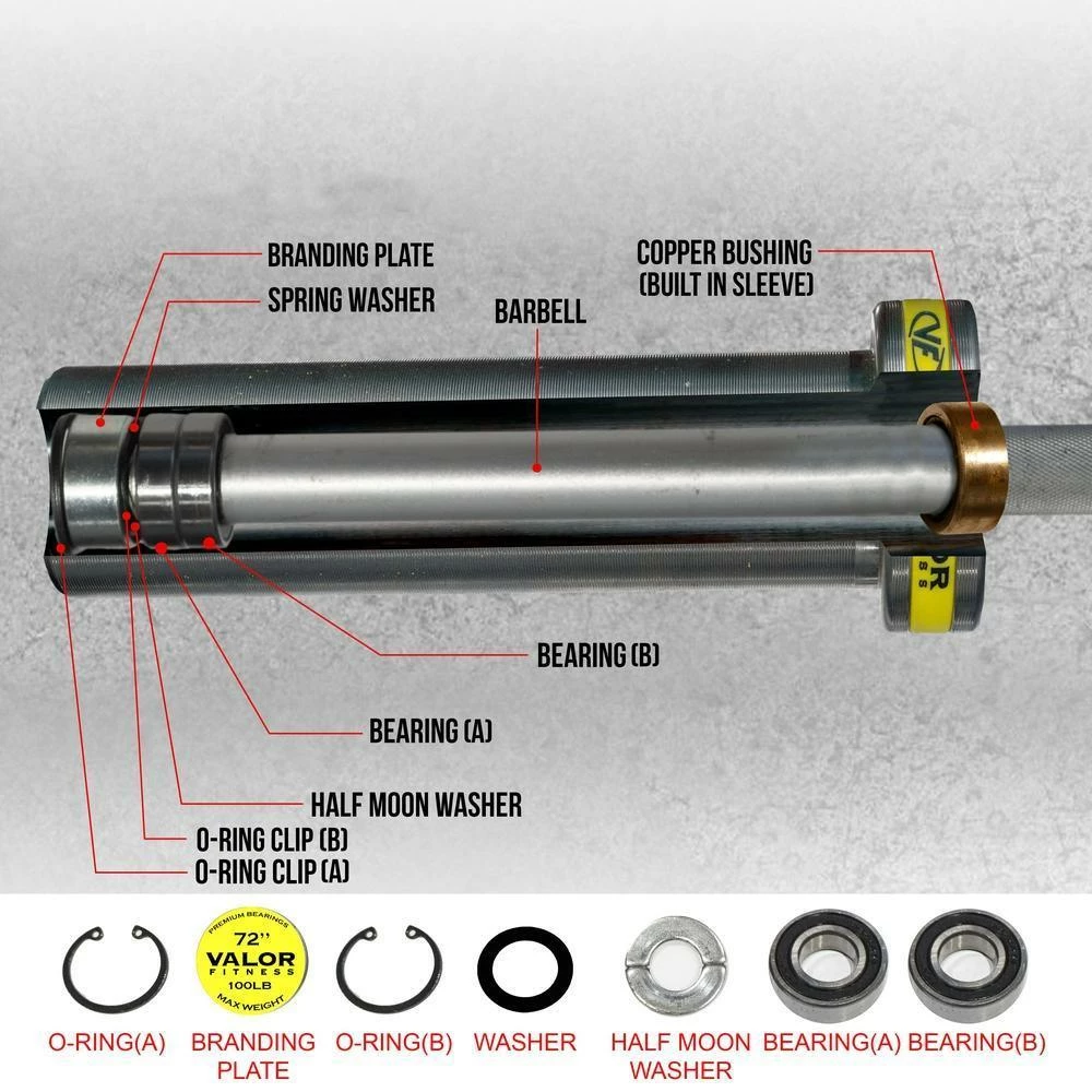 Valor Fitness OB-72T, Training/Technique Barbell - Image 4